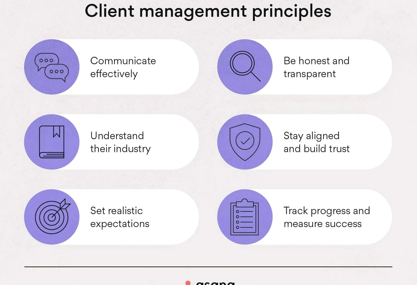 Corporate client management training